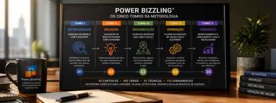 Conheça a Série de Livros Power Bizzling